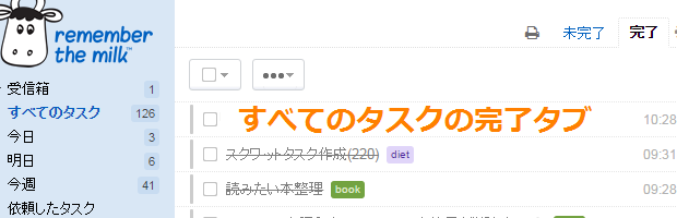 すべてのタスクの完了タブ