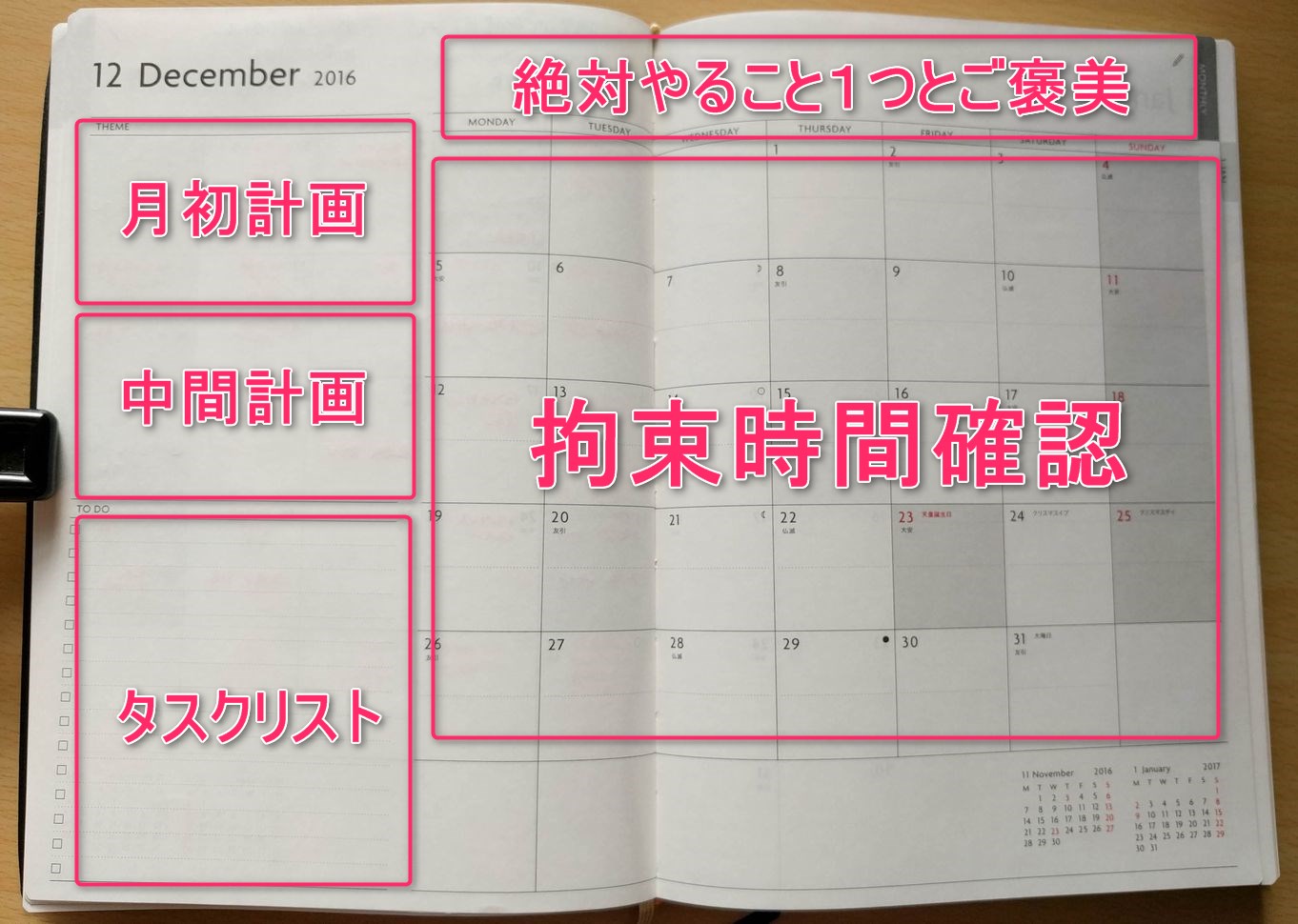 EDiT 週間ノートの月間カレンダー